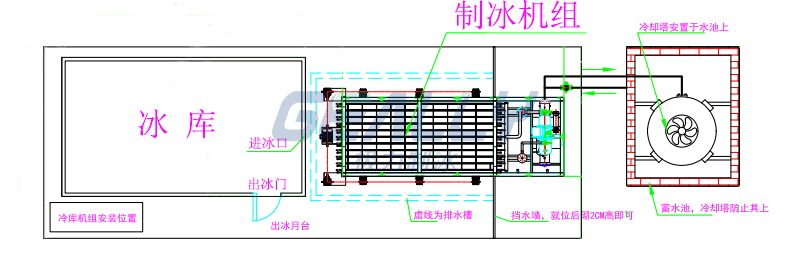 直冷块冰机现场布局图3.jpg