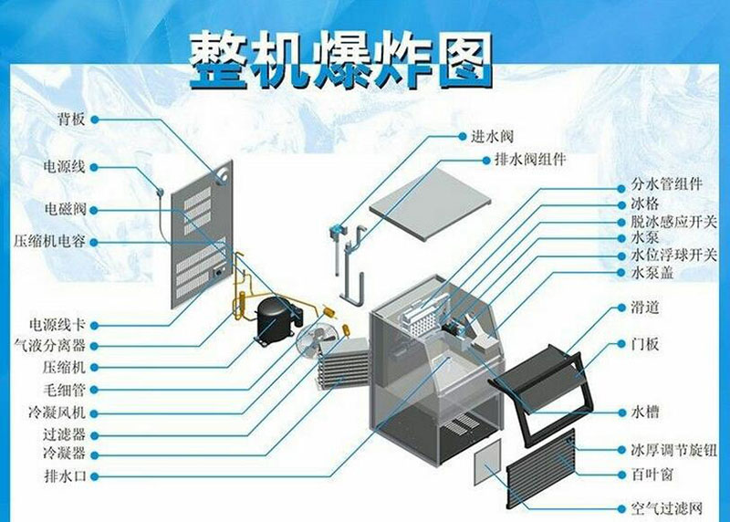 冰粒机爆炸图.jpg